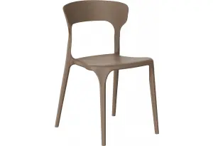 Стул кухонный Enova Light